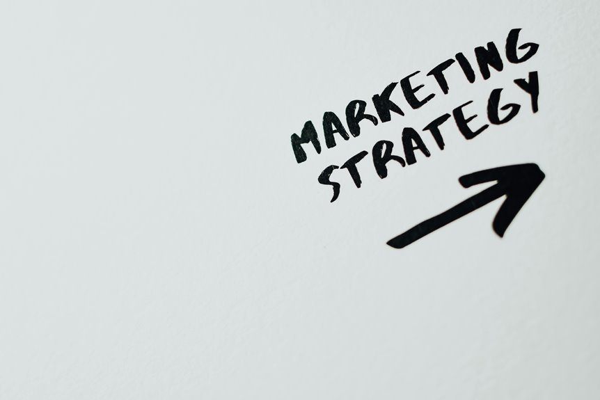 online growth marketing strategies